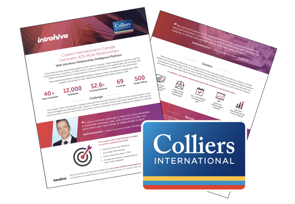 Colliers International Introhive Case Study