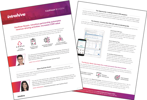 Kaufman Rossin Case Study Hero Image